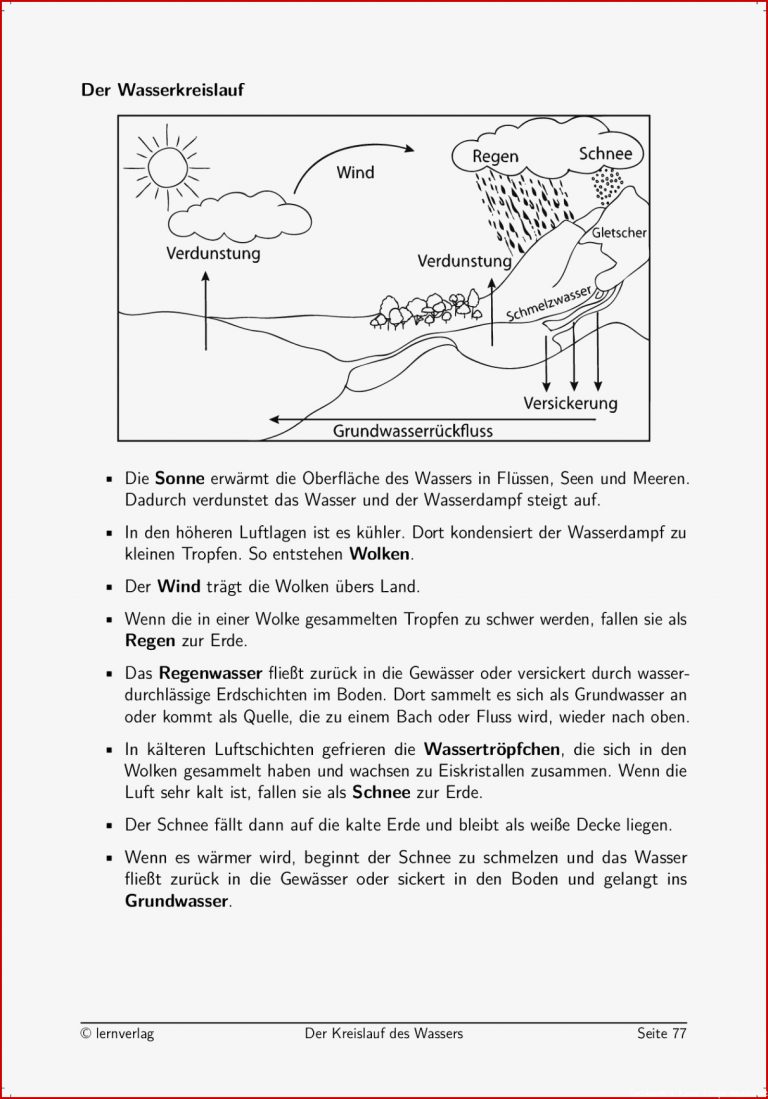 Übungsheft Grundschule Heimat Und Sachkunde 4 Klasse