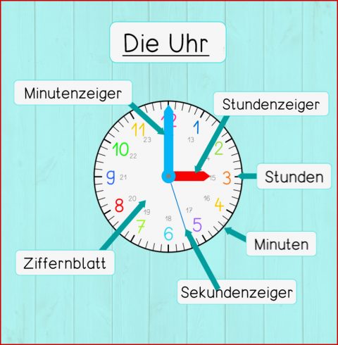 Uhr Unterrichtsmaterialien Lehrer24