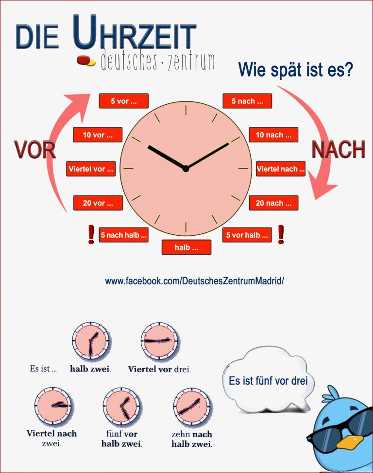 Uhrzeit Deutsch Wortschatz Grammatik Alemán German Daf