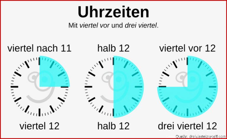 Uhrzeiten Französisch Arbeitsblätter Mit Lösungen Neue