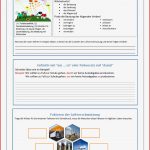 Umweltschutz Grundschule Arbeitsblatt Hope Bills Grundschule