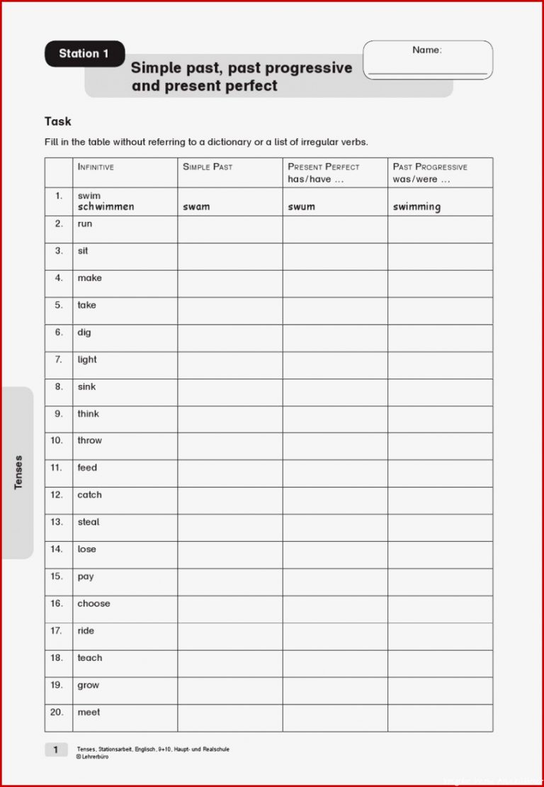 Unregelmäßige Verben Englisch Arbeitsblätter Worksheets