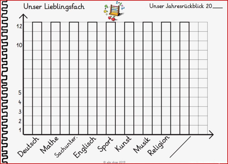 Unser Jahresrückblick mit Diagrammen Diagramme auswerten