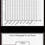 Unser Jahresrückblick Mit Diagrammen Diagramme Auswerten