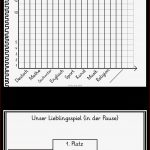 Unser Jahresrückblick Mit Diagrammen Diagramme Auswerten