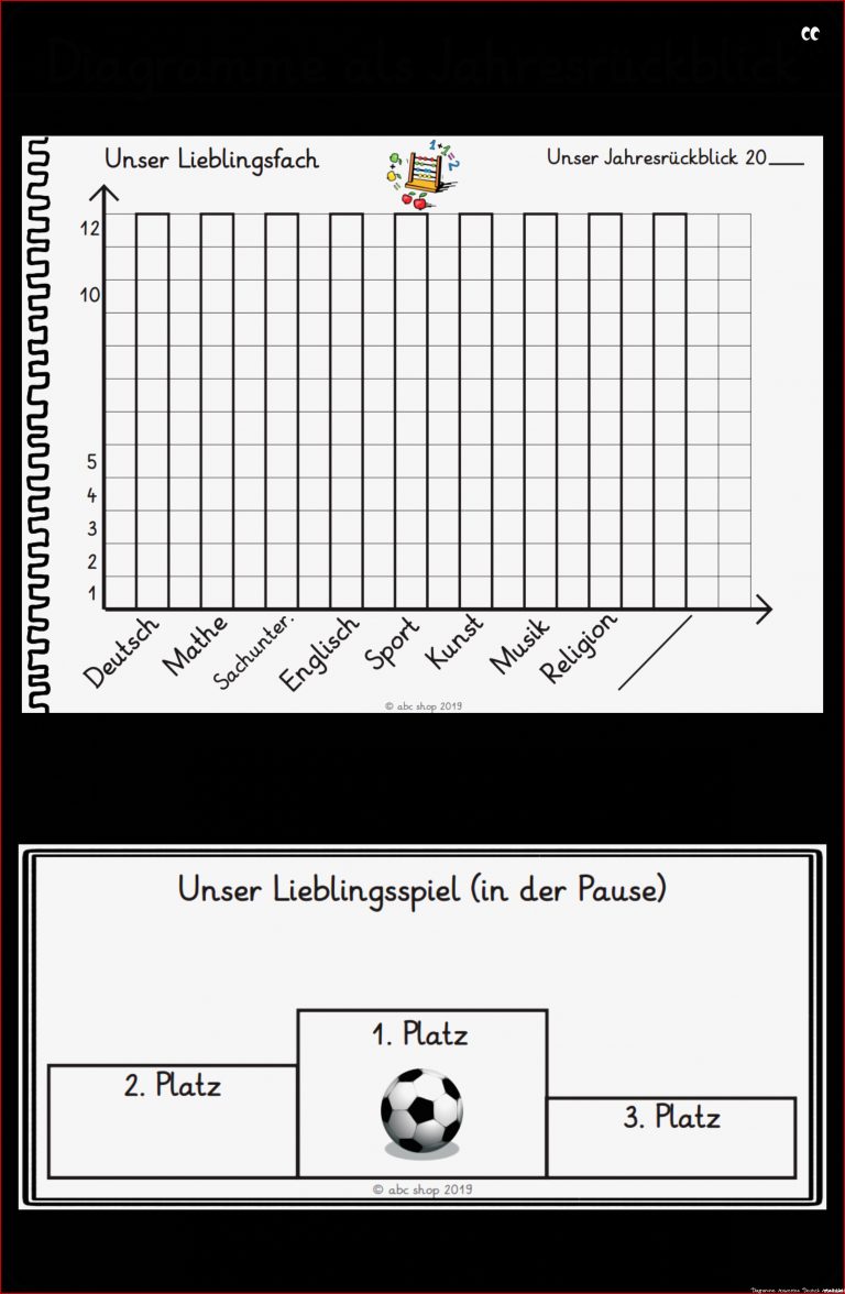 Unser Jahresrückblick mit Diagrammen Diagramme auswerten