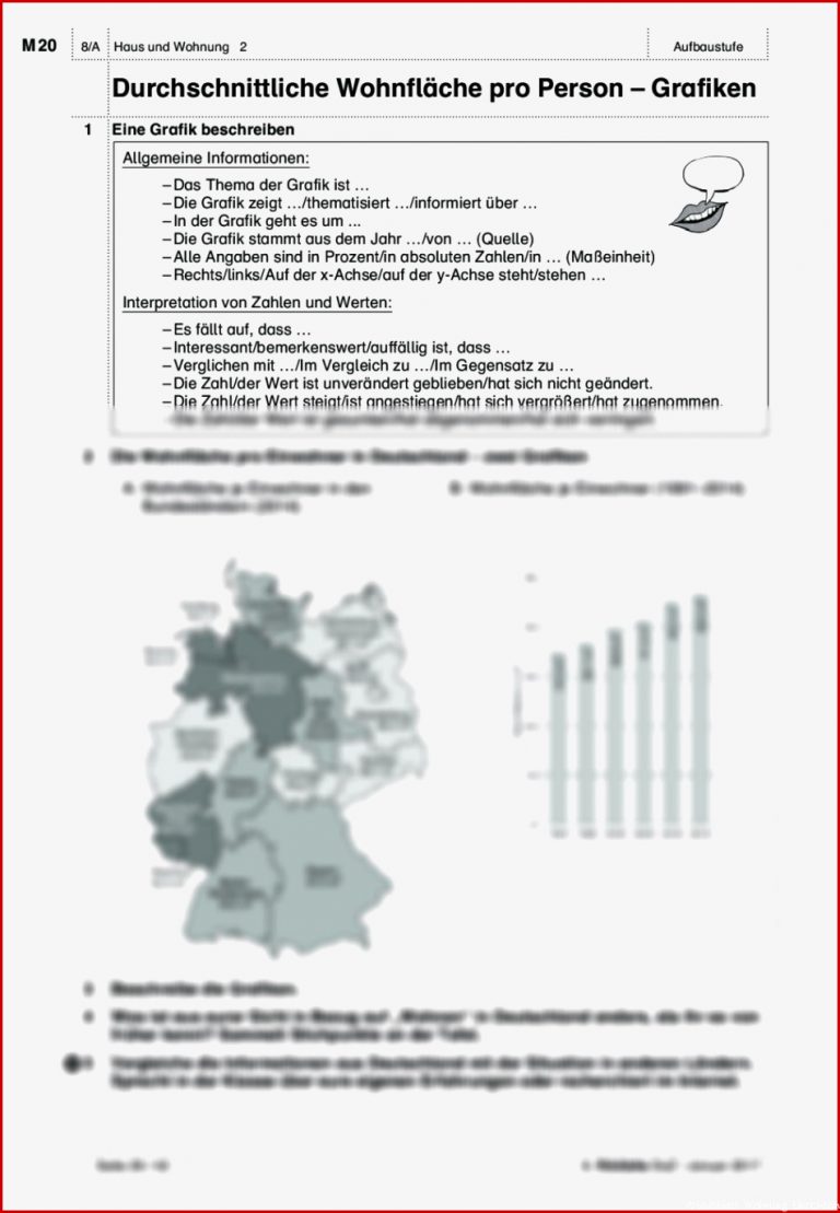 Unser neues Zuhause – Eine Wohnung suchen renovieren und