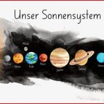 Unser solarsytem – Unterrichtsmaterial Im Fach