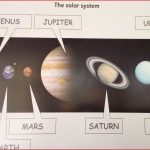 Unser sonnensystem