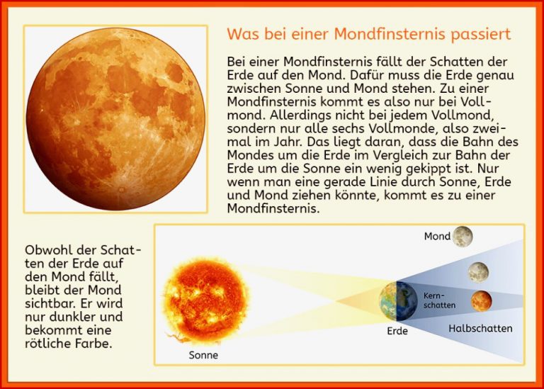 Unser Sonnensystem Materialbörse