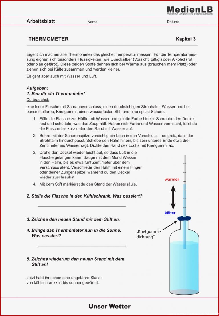 Unser Wetter Ein thermometer Barometer Wetterhahn Und