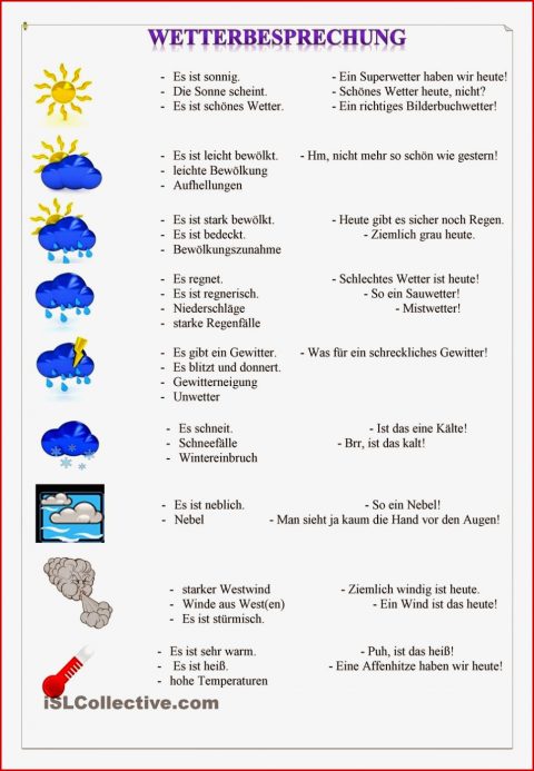 Unser Zuhause Im Insno Das Wetter