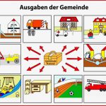 Unsere Gemeinde Vorarlberger Bildungsservice