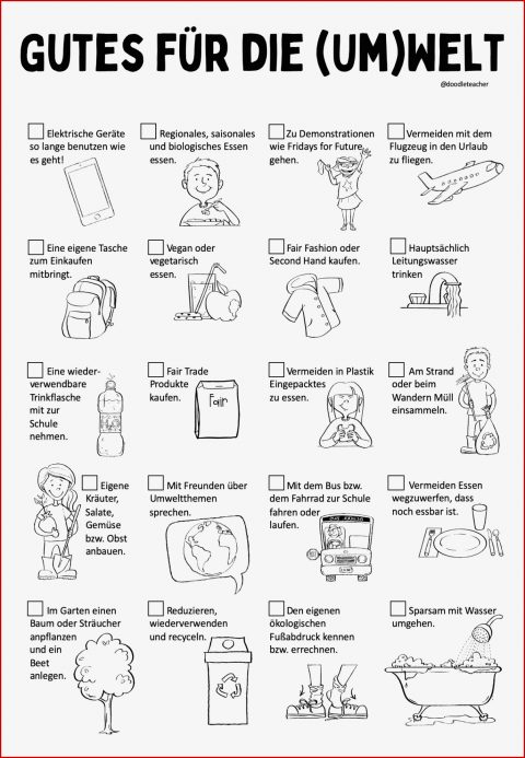 Unsere Umweltcheckliste