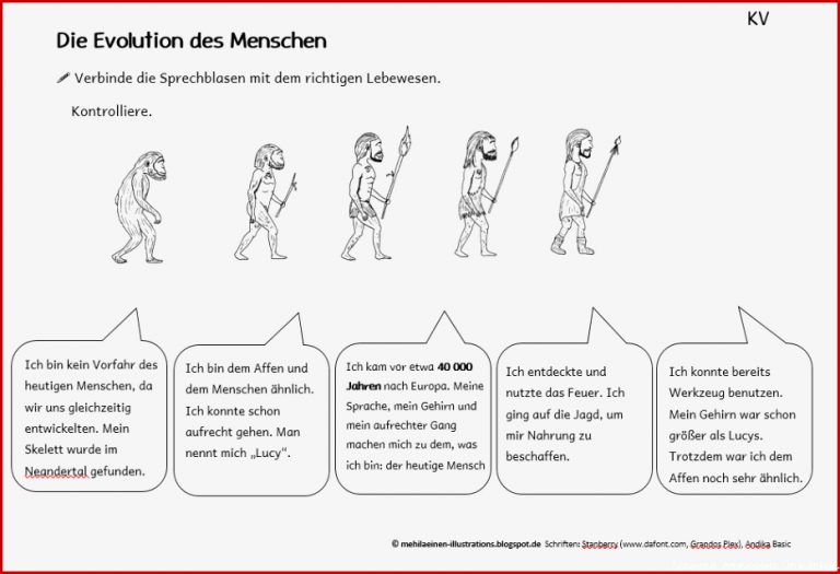 Unterrichtsmaterial Illustrationen Und Mehr Zum thema