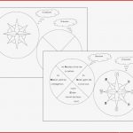 Unterrichtsmaterial Übungsblätter Für Grundschule