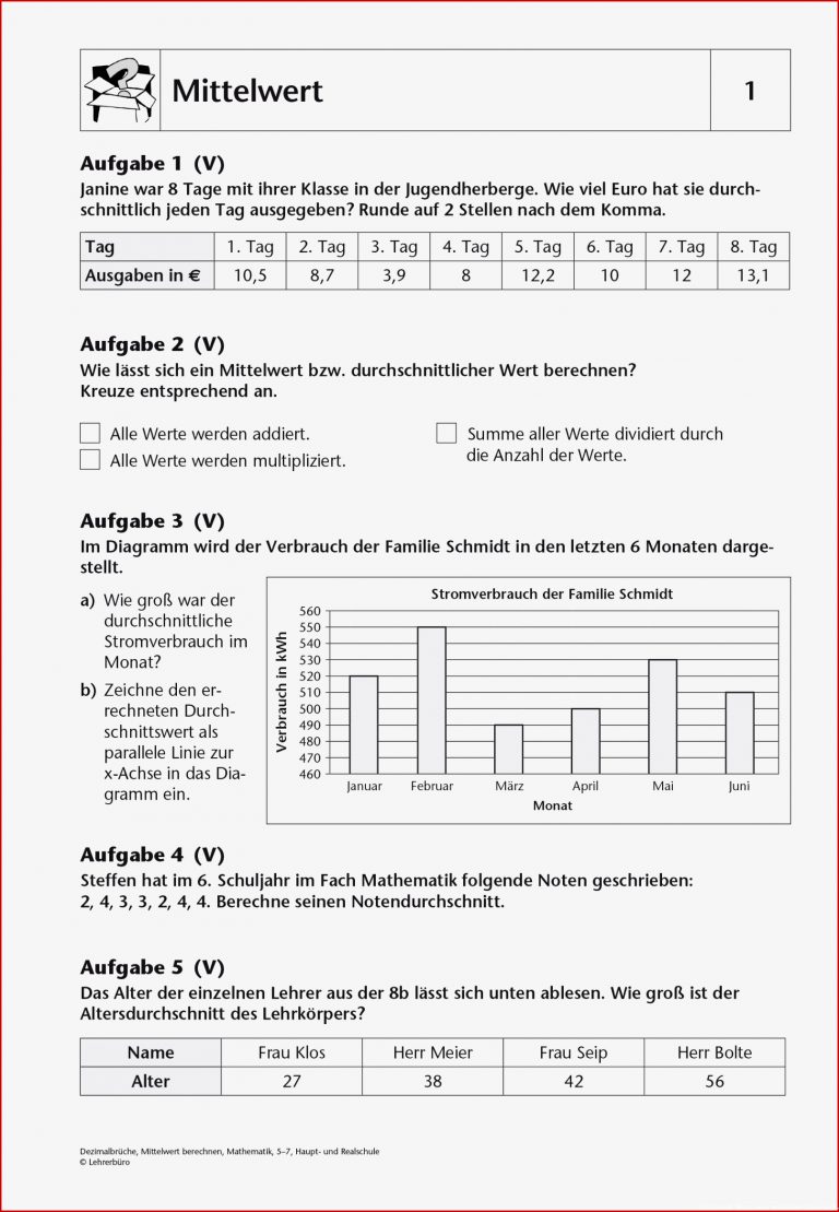 Unterrichtsmaterialien · Haupt & Realschule · Lehrerbüro