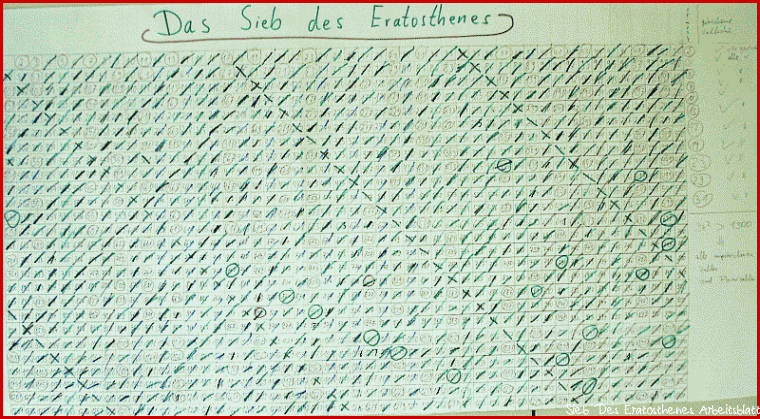 Unterrichtsmaterialien Mathematik Physik Köln Kolleg