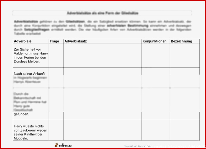 Unterrichtsverlaufsskizze Adverbialsätze 6 Kl Gym