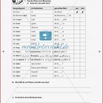 Unterscheidung Von "eu" Und "äu" Lehrerinformationen