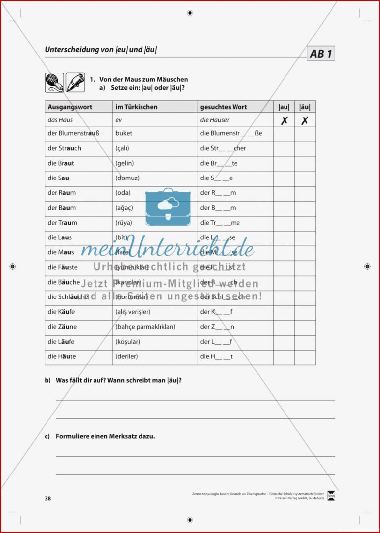 Unterscheidung Von "eu" Und "äu" Lehrerinformationen