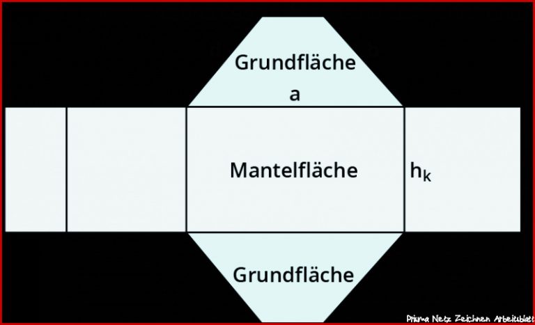 Untersuchung von Prismen – kapiert