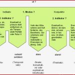 Ut Ã¼bersetzen
