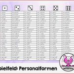 Verben Personalformen Arbeitsblätter Worksheets