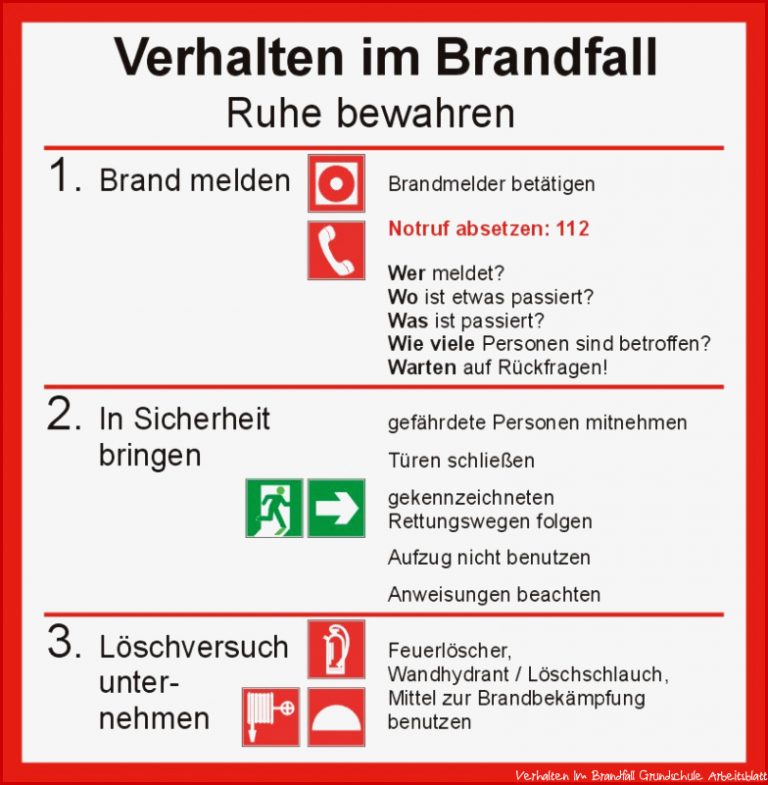 Verhalten im Brandfall – Feuerwehr Affing