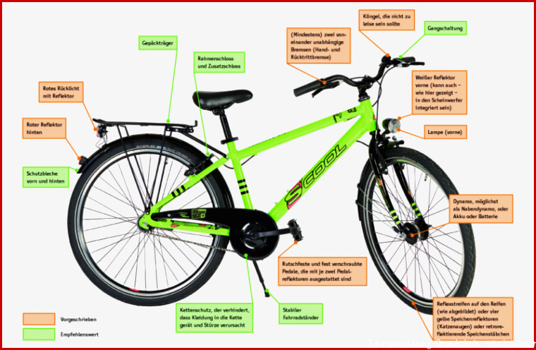 Verkehrssicheres Fahrrad Zum Ausmalen