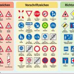 Verkehrszeichen Für Fußgänger Und Zweiradfahrer Lehrtafel