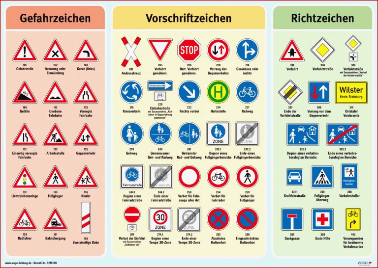 Verkehrszeichen für Fußgänger und Zweiradfahrer Lehrtafel