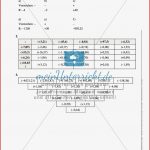 Vermischte Übungsaufgaben Zur Multiplikation Und Division