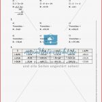 Vermischte Übungsaufgaben Zur Multiplikation Und Division