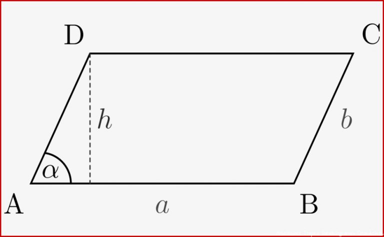 Vierecke — Grundwissen Mathematik