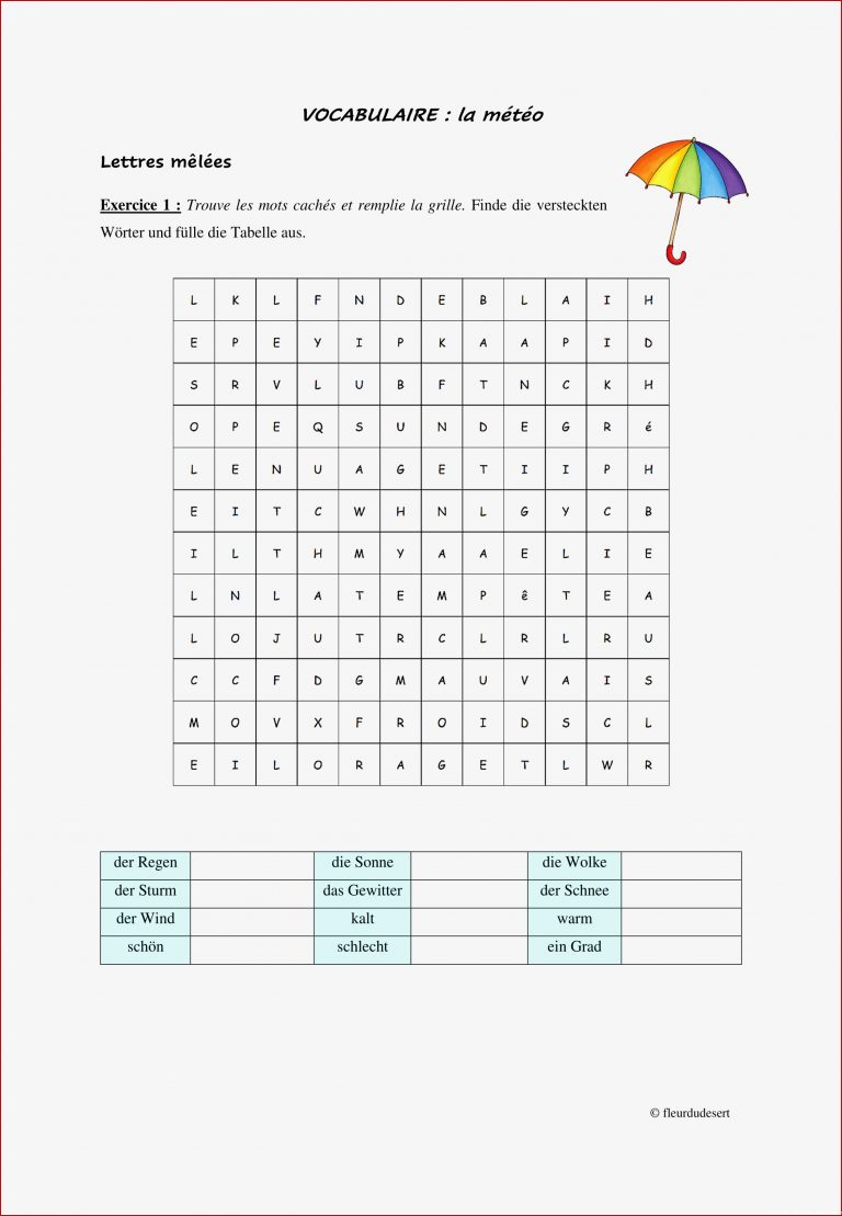 Vocabulaire La Météo – Unterrichtsmaterial Im Fach