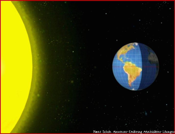 Von der Sonne verwöhnt – e online – Planet Schule