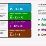 Von6auf1 Deine Kostenlose Lernplattform Zum Fach