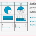 Von6auf1 Deine Kostenlose Lernplattform Zum Fach