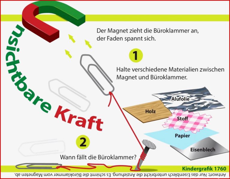 Vorschau Arbeitsblatt Meinunterricht