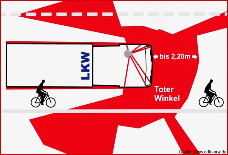 Vorsicht toter Winkel Jugendstilbikes