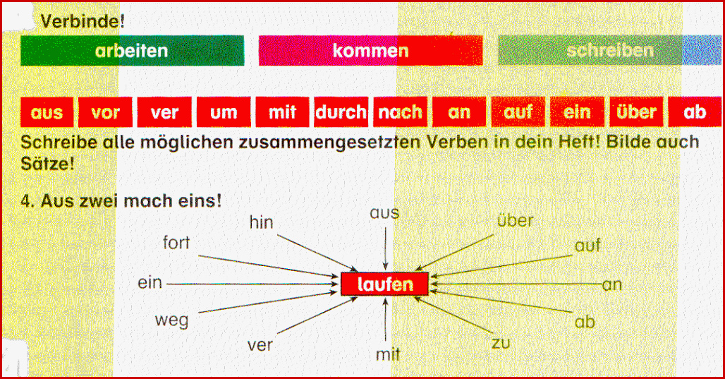 Vorsilben Verben Grundschule Arbeitsblatt Carl Winslow