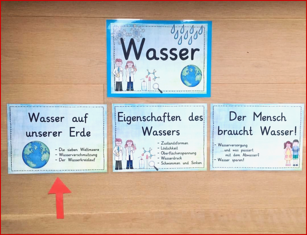 W A S S E R Neues thema Im Sachunterricht Grundschule