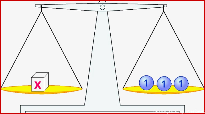 Waagemodell Gleichungen Arbeitsblatt Dorothy Meyer