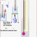 WÃ¤rmelehre. Abendrealschule Ludwigsburg - Pdf Free Download