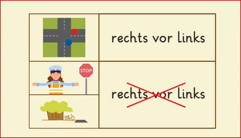 Wann gilt Rechts vor Links Grundschule – Beispiele