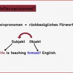 Was Sind Reflexivpronomen Im Englischen? (vorschau)