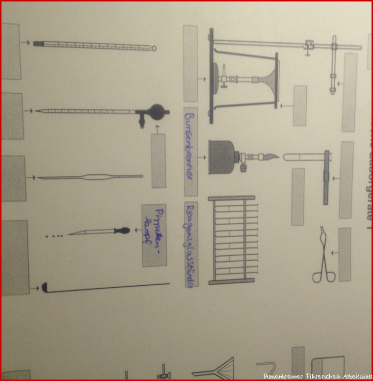 Was sof das für chemische Laborgeräte Chemie