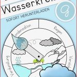 Wasserkreislauf Bastelidee