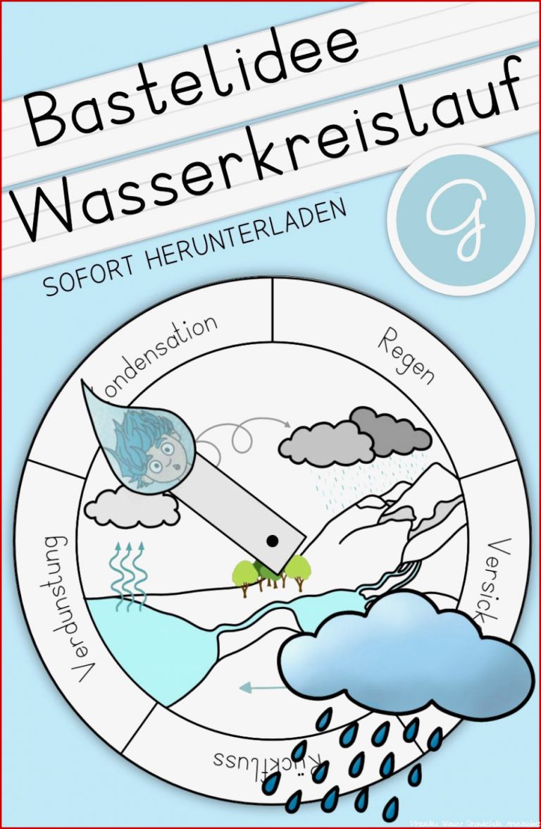 Wasserkreislauf Bastelidee